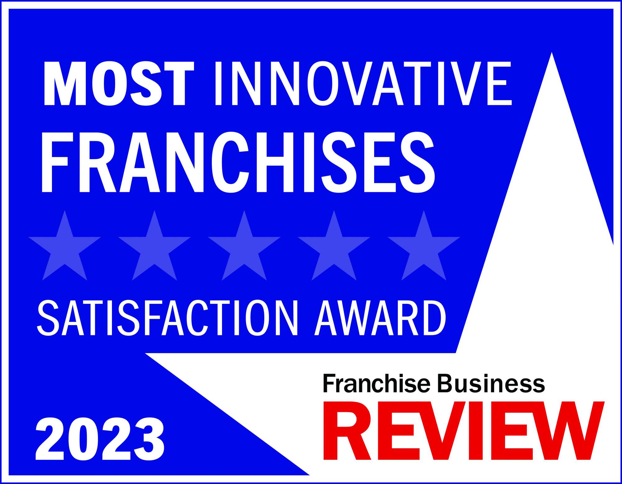 Most Innovative Franchise 2023